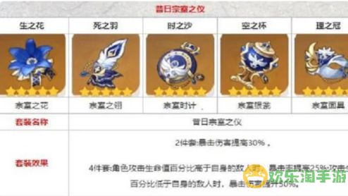 《原神》甘雨最强五星圣遗物选择方案