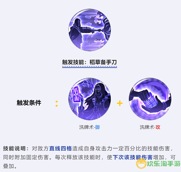 航海王燃烧意志霍金斯技能全解析玩法推荐