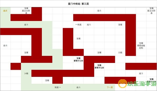 时空中的绘旅人星门中转站第三层攻略