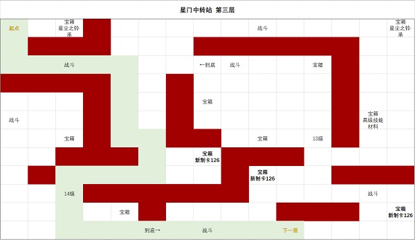 《时空中的绘旅人》星门中转站第三层攻略分享