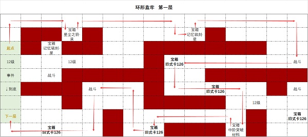 《时空中的绘旅人》环形监牢第一层攻略