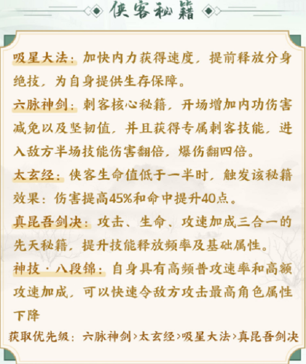 武林闲侠独孤一门秘籍分享