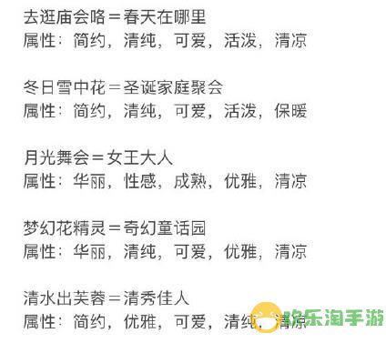 奇迹暖暖金狮祈福灵感阶梯挑战搭配选择 奇迹暖暖金狮祈福活动攻略