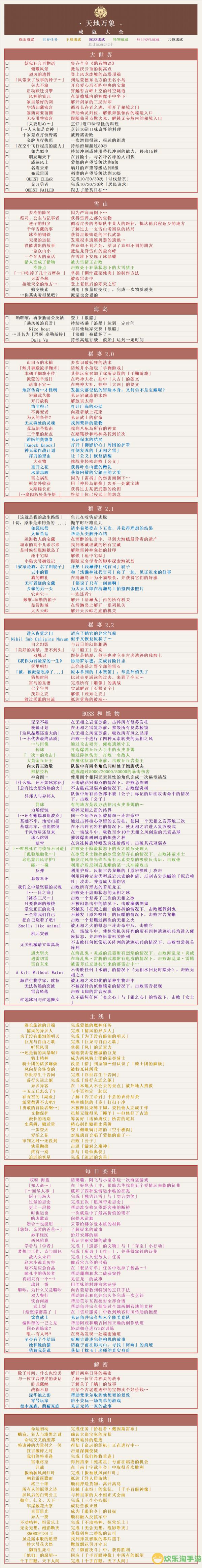 原神v2.2全成就汇总