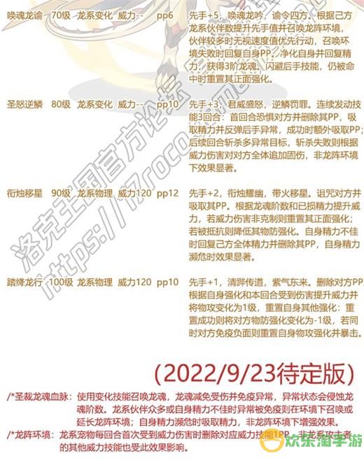 《洛克王国》圣裁战龙王技能表图鉴