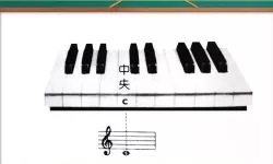 完美钢琴上哪个是中央c？完美钢琴中央c是哪个键？