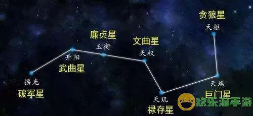 圣灵之境八星升九星要什么？九星斗圣能打几个八星？