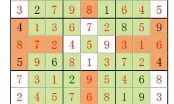 数独九宫格matlab怎么让对角线上的数不重复？9宫格对角线数独题目