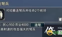 汉末霸业连弩兵哪个城市？汉末霸业连弩兵城市挖掘