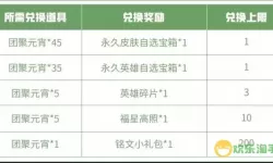 星耀对决礼包码领取 星耀对决礼包码获取