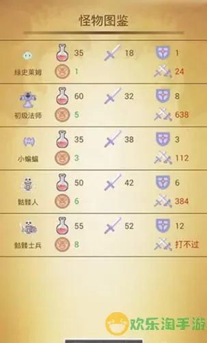 魔塔24层如何在打魔王前到达50级？魔塔24层提升等级攻略