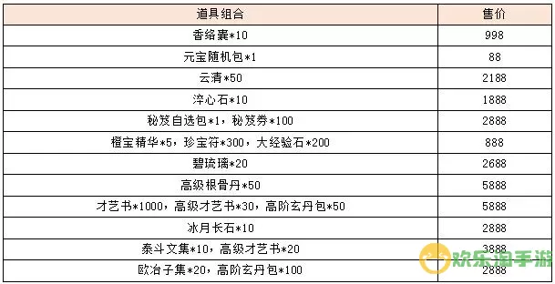 宫廷计多久开一次新服 宫廷计开服频率