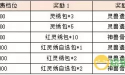 宫廷计古代测试称号图片 古代宫廷测试称号展示