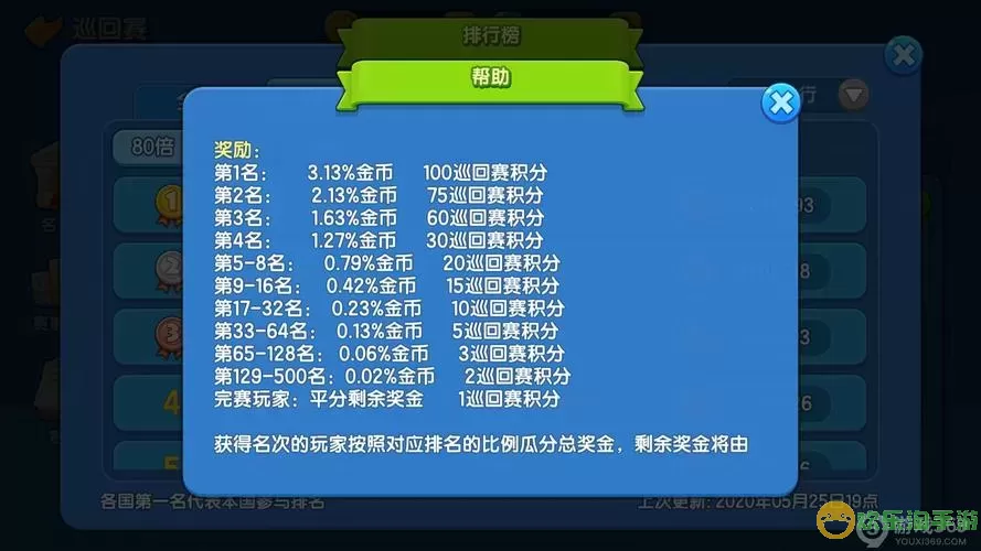 一起优诺加好友怎么发消息？一起优诺加好友发消息