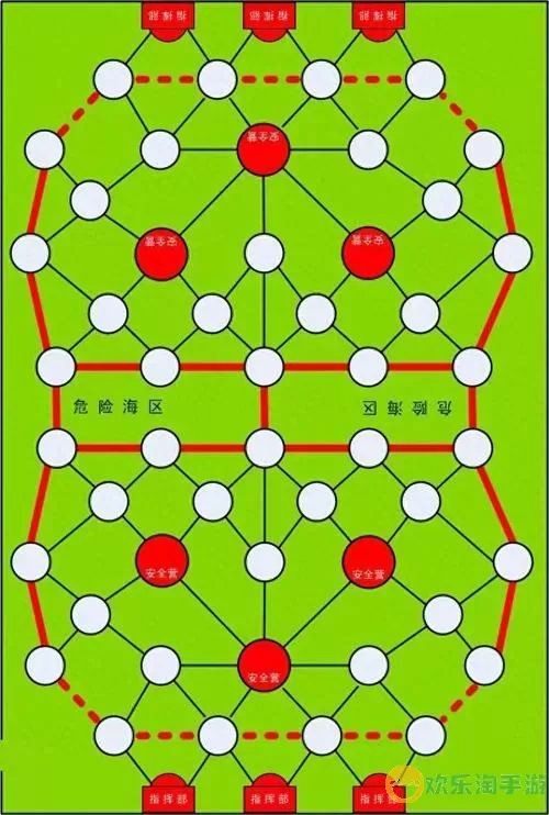 海战棋2解说 海战棋2游戏攻略