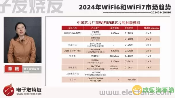 异能都市flash礼包码 异能都市flash礼包码大放送