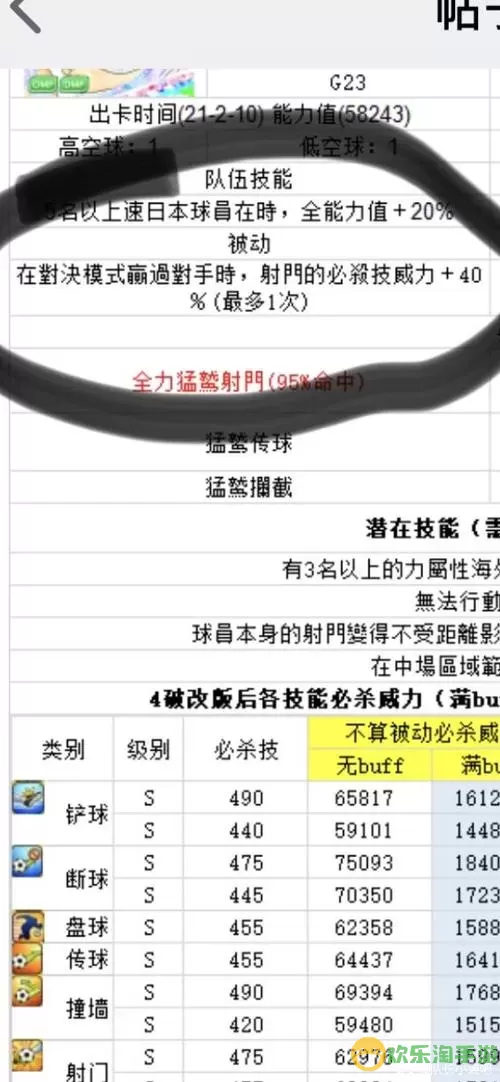 队长小翼阿尔贝托的铲球 队长小翼阿尔贝托铲球技术