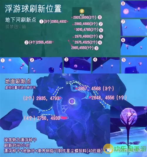 创造与魔法赚金攻略 创造魔法赚金攻略