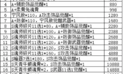 放置与召唤VIP价格表 放置与召唤VIP价格表