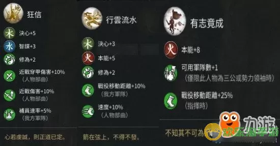 三国战争游戏联盟协作技巧心得