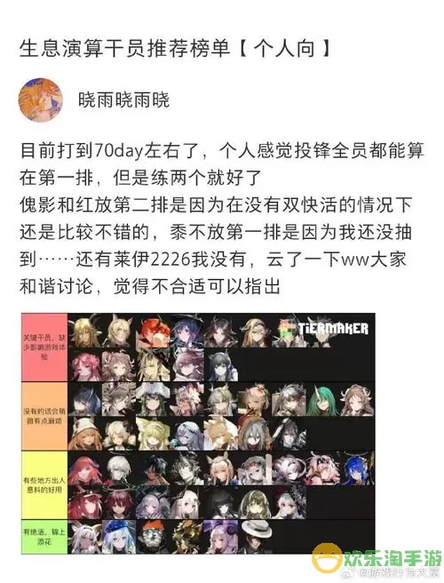 《明日方舟》新任五星级医疗操作员徐宇介绍