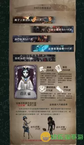 《第五人格》深渊呼唤VII活动玩法指南