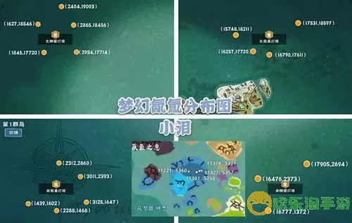 《创造与魔法》Unicorn先进材料详细介绍