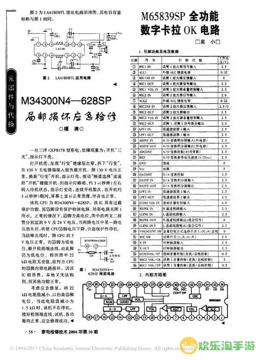 《DNF》Nospis中文档交换介绍