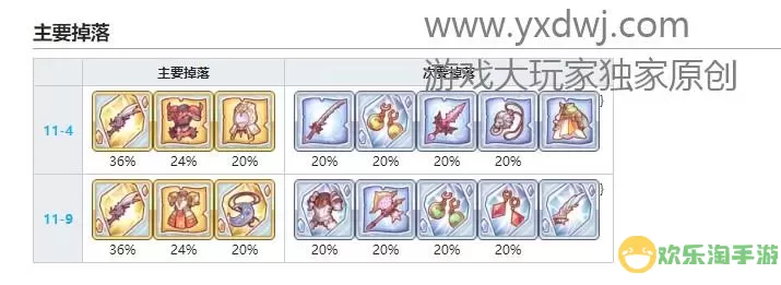 《公主连结》吸血鬼匕首属性介绍