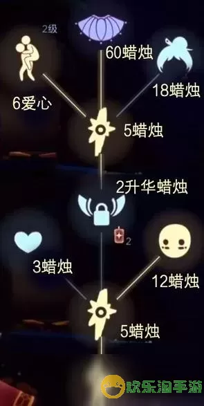 《光遇》分享如何获得2级白色战士