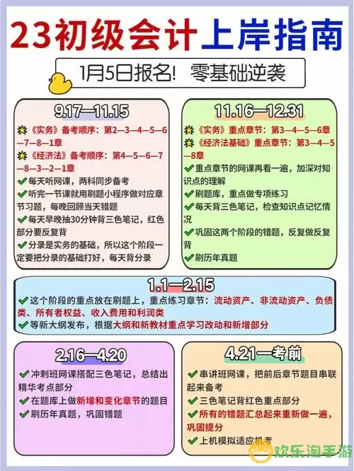 《迟到是不可能迟到的》17级通关指南