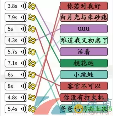 《汉字找茬王》如何播放年度最热门歌曲