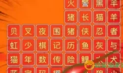 《汉字找茬王》如何查找报价