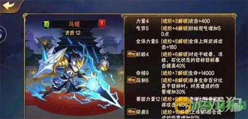 《放开那三国2》手游哪些核心武将值得前期培养