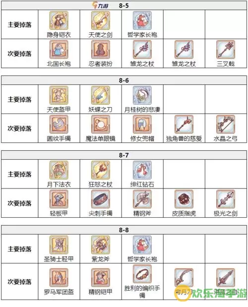 《龙珠炫斗》手游随机宝物掉落玩法