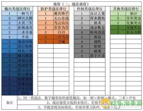 《天天数码兽》手游分子兽属性详解