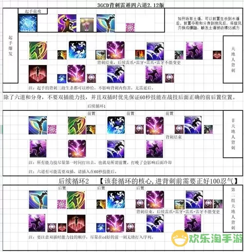 《忍者萌剑传》手游超级忍者训练秘籍