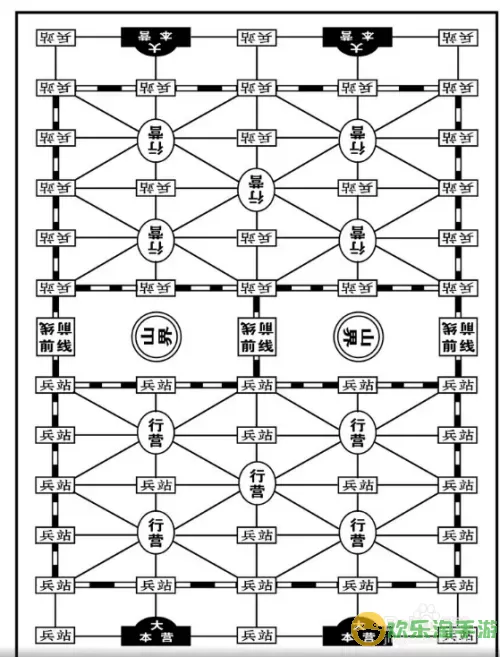 军棋怎么下