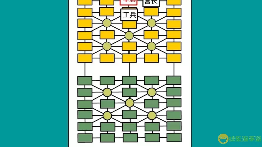 军棋玩法教程