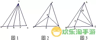 层叠消融四个三角形