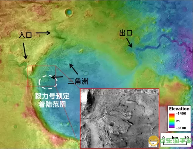 火星生存存档位置