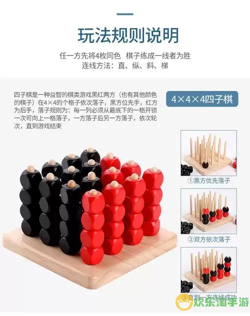 四子棋起源