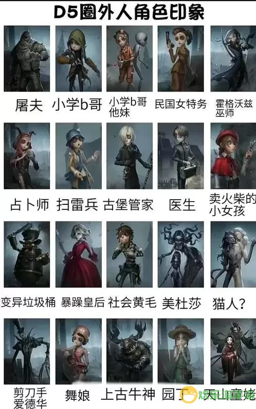 第五人格英文