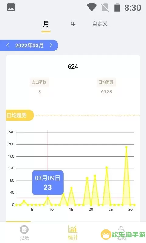 小兔记账下载安装免费