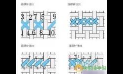 十字绣u型锁边教程视频