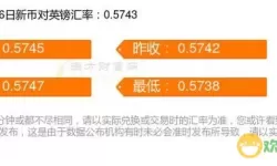 卡牌对决名人堂积分能兑换多少开新币