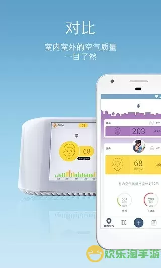 Air Quality | AirVisual手机版