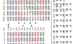 钓鱼人专用潮汐天气表