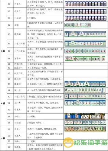 麻将比赛用的什么规则