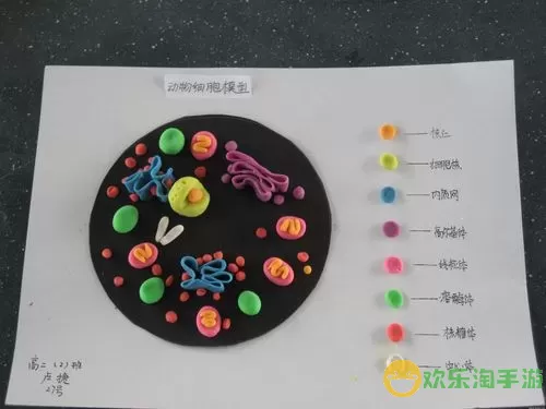 微生物模拟器细胞介绍